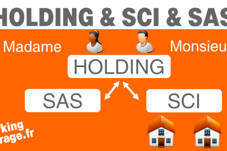 Holding SCI : fonctionnement, fiscalité et avantages 2026
