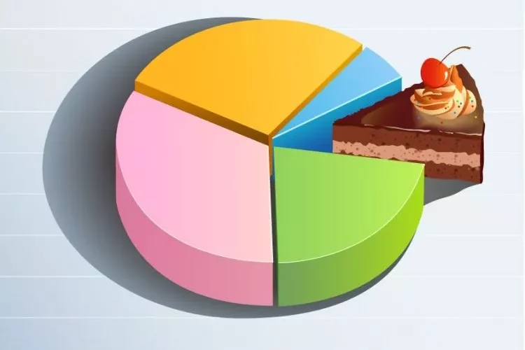 Cession de parts sociales de SCI : procédure, acte et fiscalité